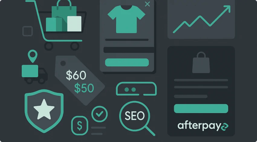 afterpay working asset