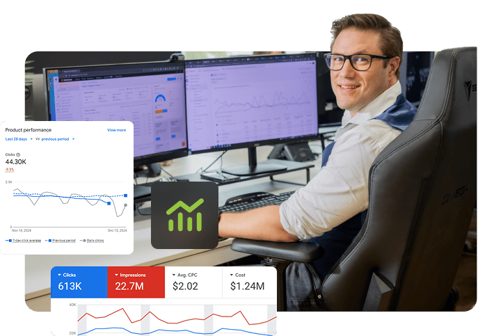 Click Click Media analytics specialist at a multi-monitor workstation displaying product performance data with 44,300 clicks, campaign metrics showing 613,000 clicks and 22.7 million impressions, and a CCM analytics icon.