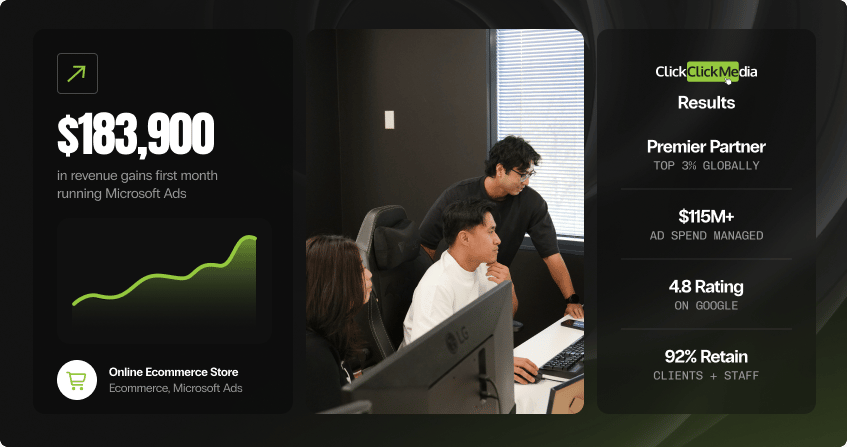 results collage of what success looks like showcasing an increase of $183,000 in revenue for one account.