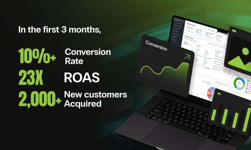 dupe spot first 3 mths asset