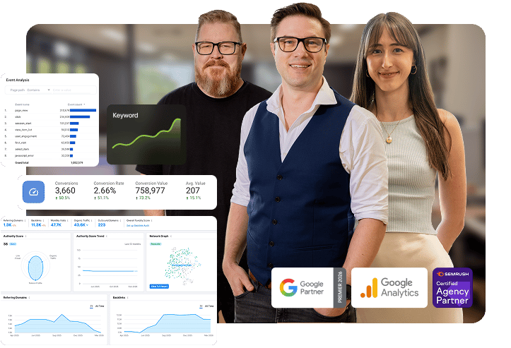 Hero image for SEO agency Sydney service page, contains Phil, Andrei, Keely and charts showing results that have been achieved.