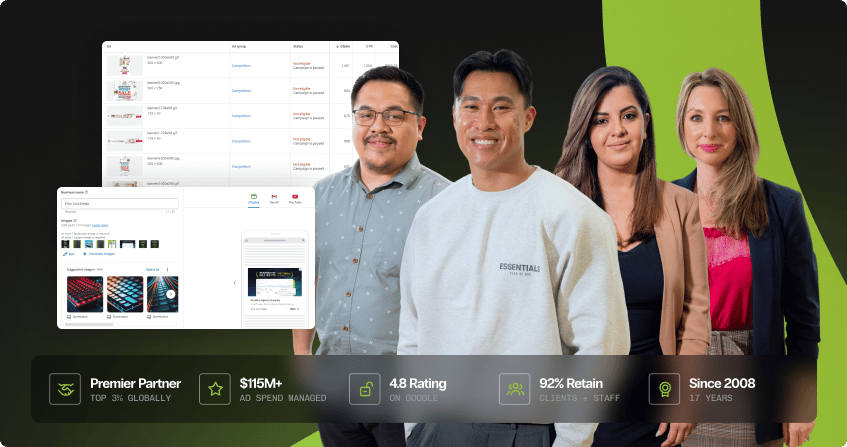 four click click media team members standing in front of display ad campaign management screenshots showing banner sizes, responsive ad builder, and creative assets, with a credential bar showing premier partner status, 115 million in ad spend, 4.8 google rating, 92 percent retention, and 17 years experience.