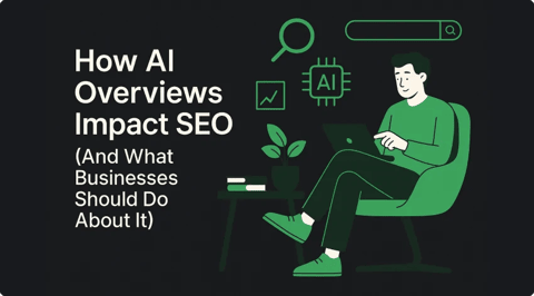 Ai Impact Seo Feature Asset