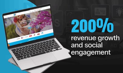 Fab Fun Feature Banner