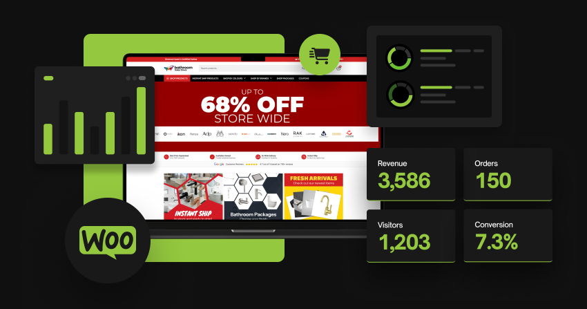 security and compliance features for professional woocommerce development in sydney