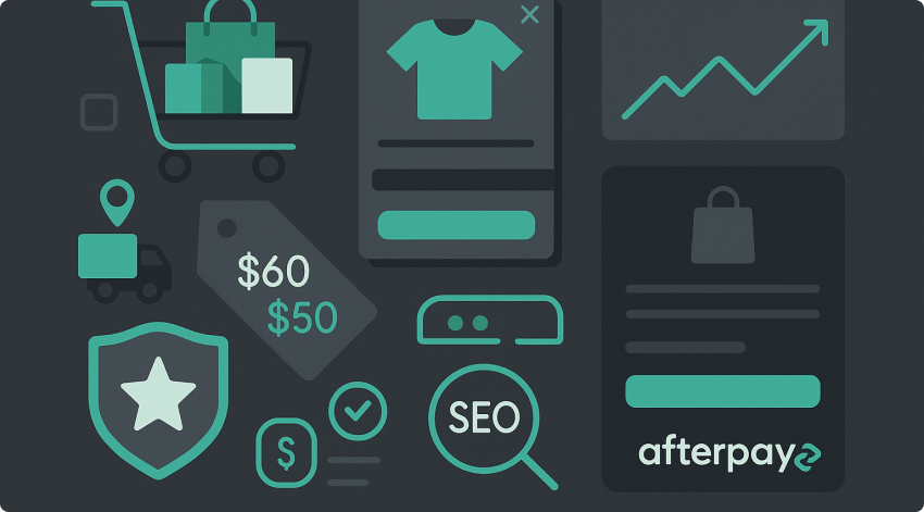 afterpay working asset