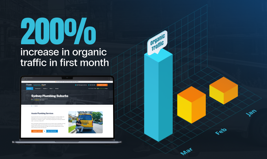 aussie services traffic banner