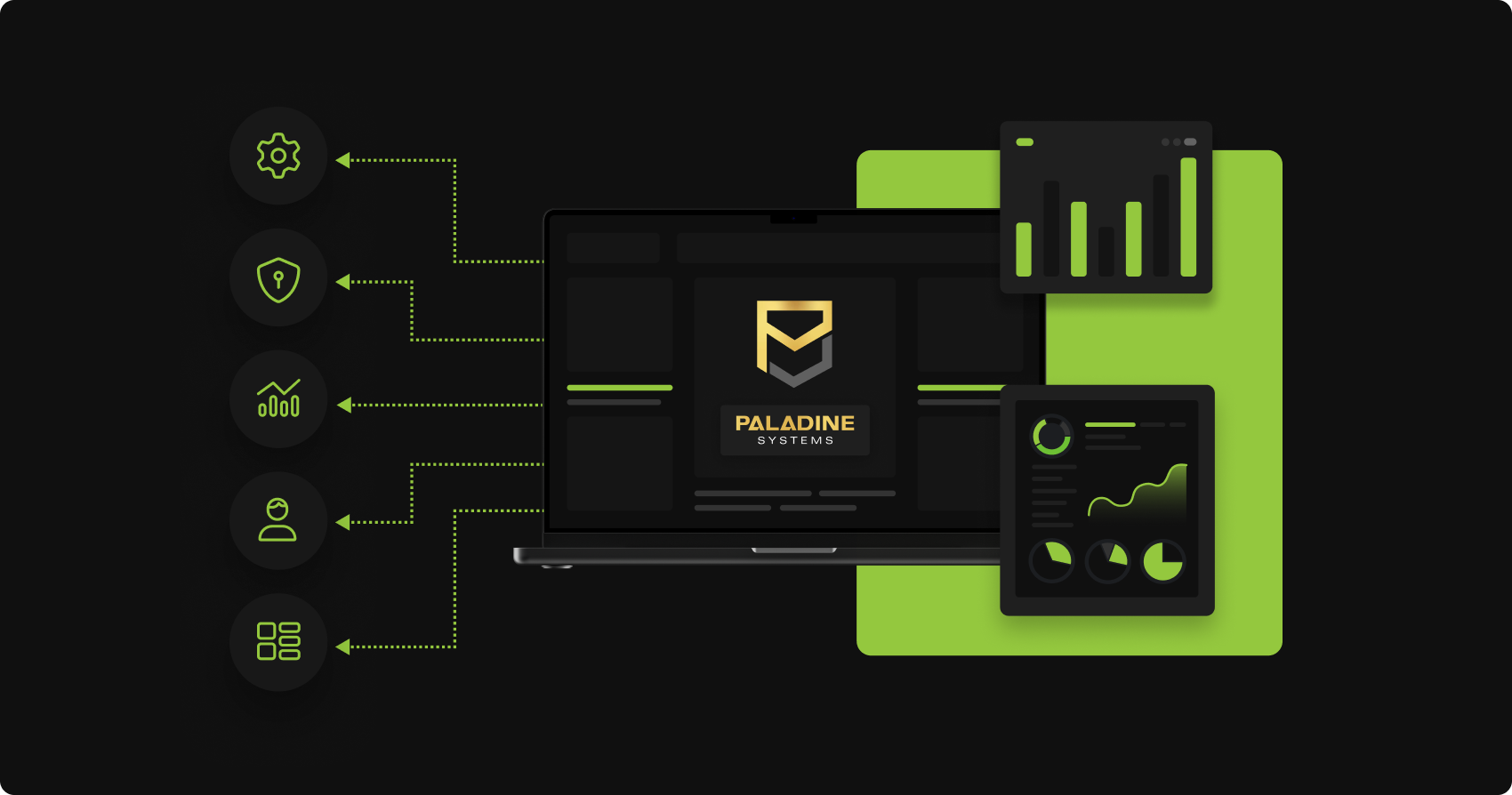 a paladine systems custom crm architecture diagram on a laptop screen, with connected modules for settings, security, data visualisation, user management, and integrations, alongside dashboard panels showing bar charts and performance metrics.