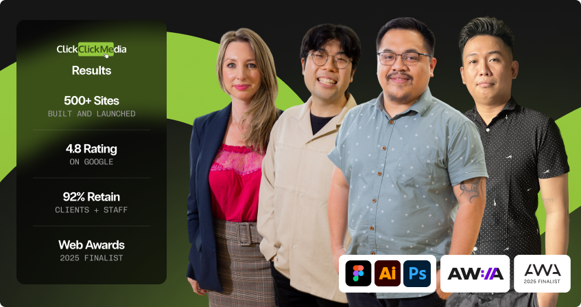 four members of the click click media design team standing together with a results panel showing 500 plus sites built, 4.8 rating on google, 92 percent retention, and web awards 2025 finalist, with figma, illustrator, photoshop, awia, and australian web awards logos below.