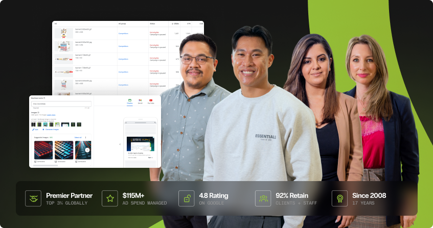 four click click media team members standing in front of display ad campaign management screenshots showing banner sizes, responsive ad builder, and creative assets, with a credential bar showing premier partner status, 115 million in ad spend, 4.8 google rating, 92 percent retention, and 17 years experience.