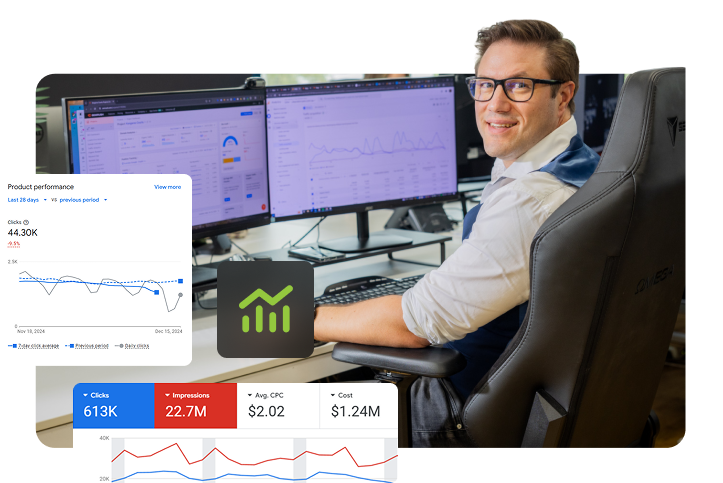 click click media analytics specialist at a multi-monitor workstation displaying product performance data with 44,300 clicks, campaign metrics showing 613,000 clicks and 22.7 million impressions, and a ccm analytics icon.