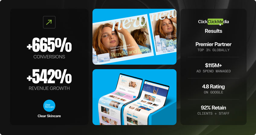 dark-background collage showing google ads audit outcomes including 665 percent more conversions and 542 percent revenue growth for a skincare brand after a full account rebuild.