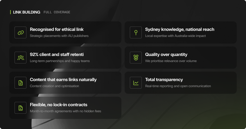 seven link building services in card format: recognised for ethical link placements with australian publishers, sydney knowledge with national reach, 92 percent client and staff retention, quality over quantity approach, content that earns links naturally, total transparency with real-time reporting, and flexible month-to-month agreements with no hidden fees.