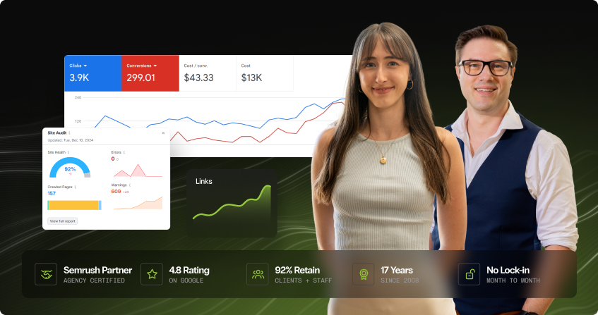 keely and andrei from the click click media seo team standing together with overlaid performance data showing 3900 clicks, 299 conversions at 43 dollars per conversion, a semrush site audit at 92 percent health, and a links growth trend line, with semrush partner, 4.8 rating, 92 percent retention, 17 years, and no lock-in badges below.