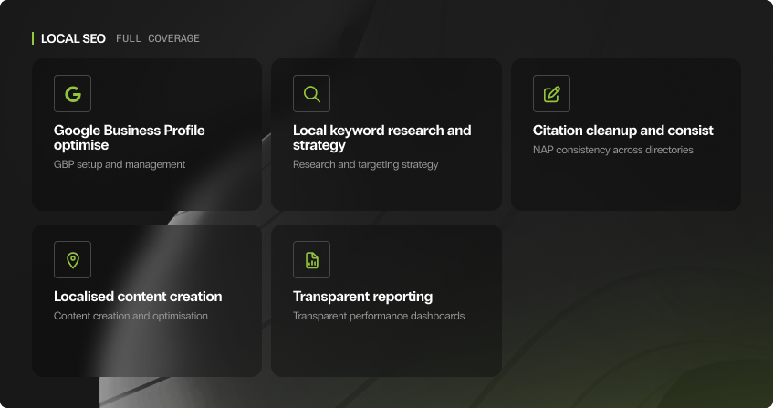 five dark cards in a grid layout under the heading local seo full coverage, showing google business profile optimise, local keyword research and strategy, citation cleanup and consistency, localised content creation, and transparent reporting, each with a green icon and short description.