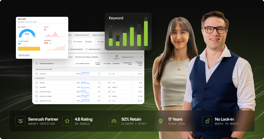 two click click media team members standing in front of semrush site audit screenshots showing 92 percent site health, keyword research data with 752 keyword ideas, and search volume charts, with a credential bar showing semrush partner, 4.8 google rating, 92 percent retention, 17 years experience, and no lock-in.