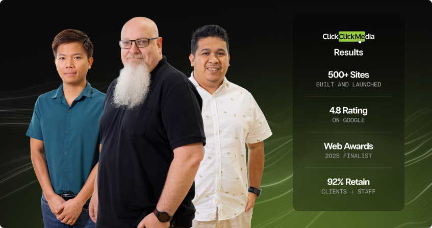 three members of the click click media php development team standing together, with a results panel showing 500 plus sites built, 4.8 google rating, web awards 2025 finalist, and 92 percent retention.