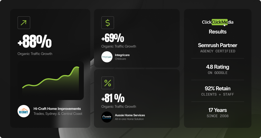 ccm seo agency results collage.png