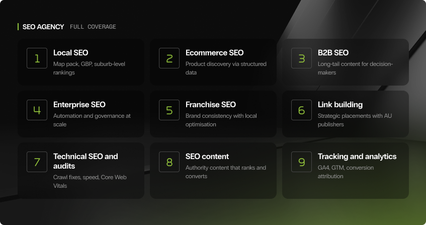 infographic that shows in card format our seo services that are listed immediately below.