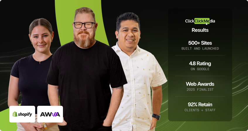 three members of the click click media shopify development team standing together, with a results panel showing 500 plus sites built, 4.8 google rating, web awards 2025 finalist, and 92 percent retention, with shopify and awia logos in the bottom left.