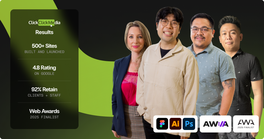 four members of the click click media design team standing together with a results panel showing 500 plus sites built, 4.8 rating on google, 92 percent retention, and web awards 2025 finalist, with figma, illustrator, photoshop, awia, and australian web awards logos below.