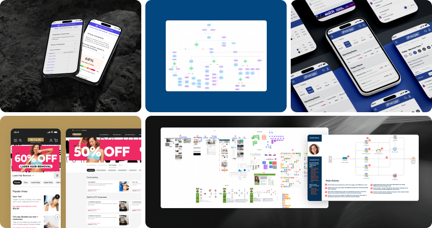 collage of mobile app designs, ui layouts, and digital whiteboard workflows for ux design and research.