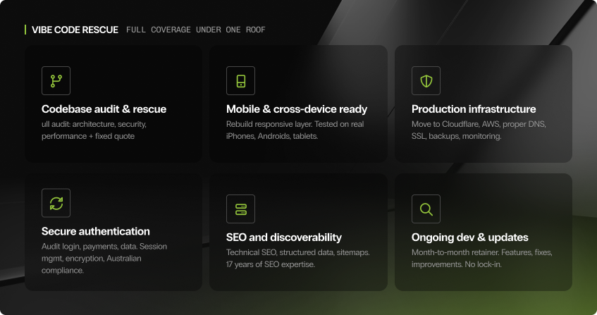 six vibe code rescue service cards showing codebase audit and rescue, mobile and cross-device testing, production infrastructure, secure authentication, seo and discoverability, and ongoing development and updates.