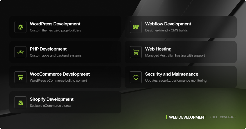 seven dark cards in a grid layout under the heading web development full coverage, showing wordpress development with custom themes and zero page builders, webflow development with designer-friendly cms builds, php development with custom apps and backend systems, web hosting with managed australian hosting, woocommerce development with wordpress ecommerce built to convert, security and maintenance with updates and performance monitoring, and shopify development with scalable ecommerce stores.