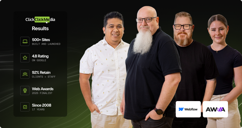 four members of the click click media development team standing together, with a results panel showing 500 plus sites built, 4.8 google rating, 92 percent retention, web awards 2025 finalist, and since 2008, with webflow and awia logos on the right.