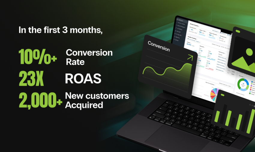 dupe spot first 3 mths asset