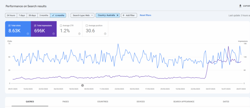 google search console image