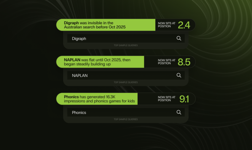 literacyplanet search keywords asset