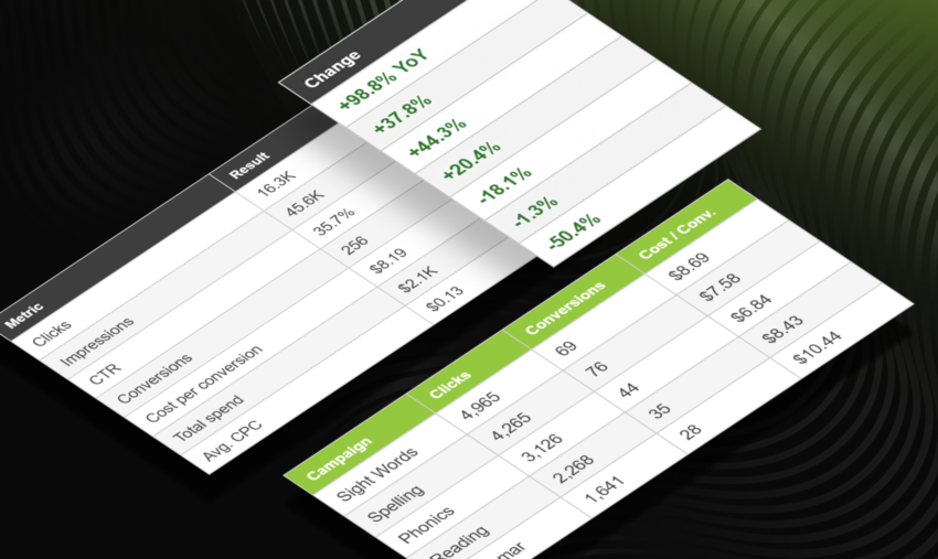 literacyplanet tables asset
