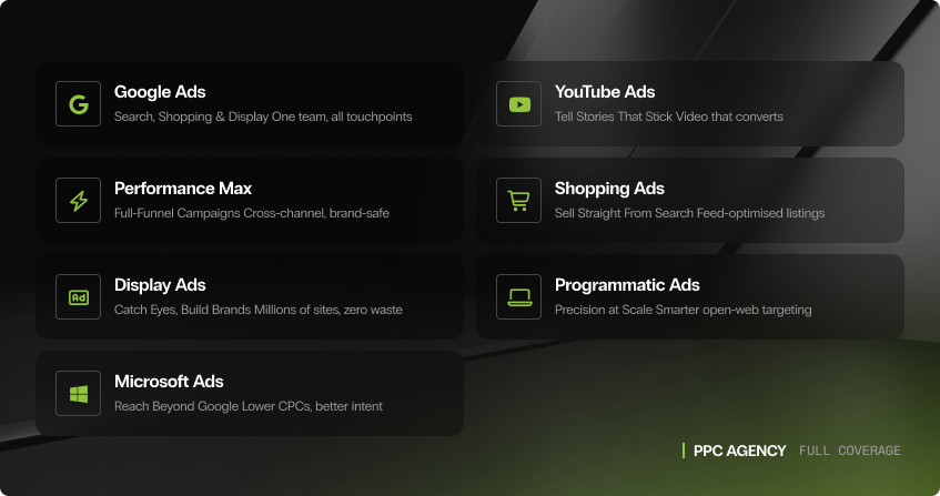 dark card-style infographic showing seven ppc service channels: google ads, youtube ads, performance max, shopping ads, display ads, programmatic ads, and microsoft ads, each with a short description and icon.