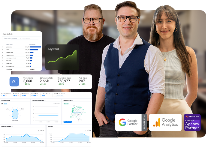 hero image for seo agency sydney service page, contains phil, andrei, keely and charts showing results that have been achieved.
