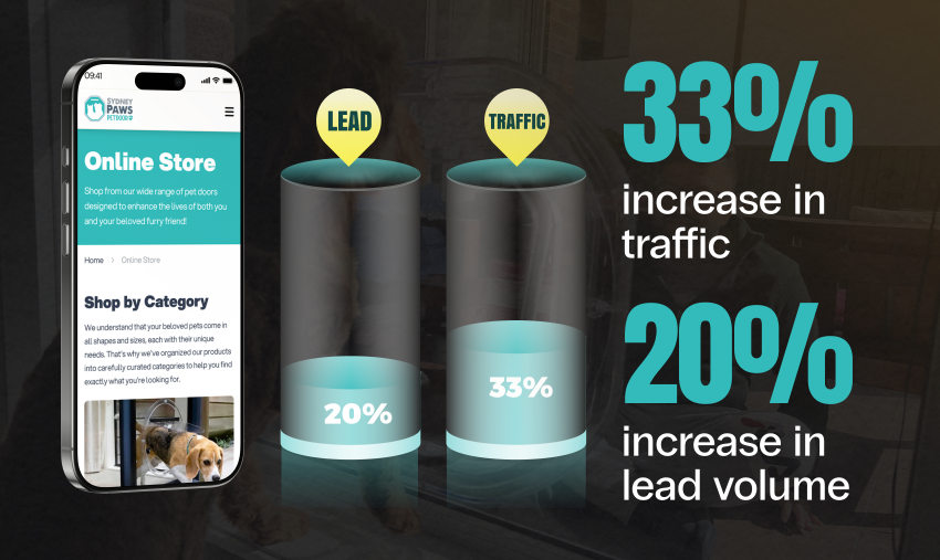 sydney paws ad banner