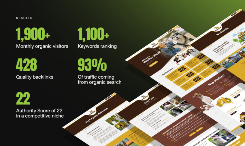 woofers world results asset