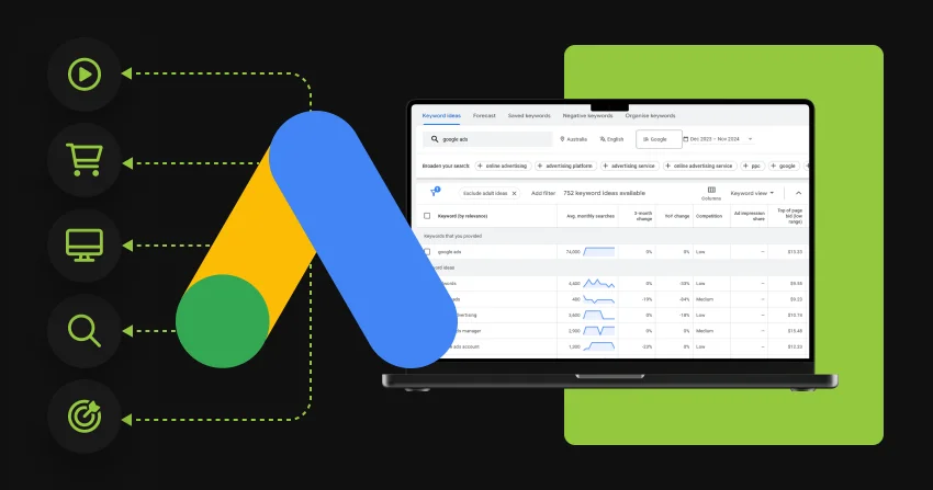 google ads performance info