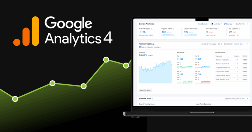 googe analytics 4 banner