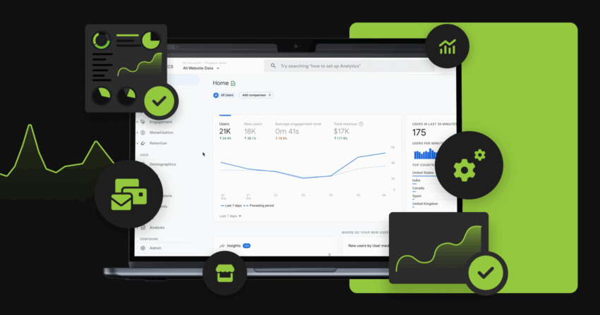 google analytics banner